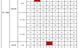 贵阳小学2025年放假