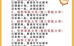 没读高中，能直接读大专吗？