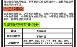 幼师招教面试需满足哪些核心条件？