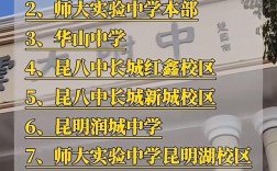 昆明私立初中哪家强？排名依据是什么？