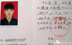 技校招生是否无需初中毕业证？