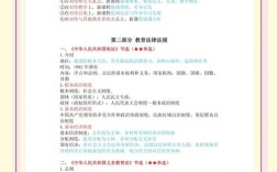 南京幼师编制笔试通过率究竟有多低？