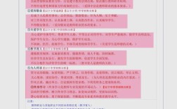 中小学教师资格考试教材有哪些？