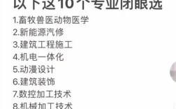 初中男生毕业选什么专业有前景？