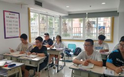 高中辅导班，上还是不上？