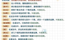 小学数学学科专业知识的核心是什么？
