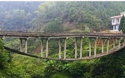 初中毕业能考公路与桥梁吗？