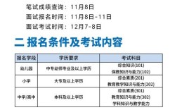 小学初中教资，选哪个更合适？