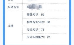 初中级卫生资格成绩何时出？怎么查？