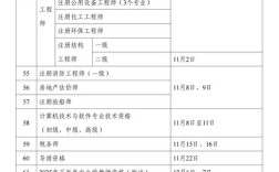 中小学教师资格面试时间何时公布？