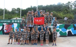 2025深圳初中夏令营