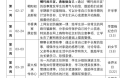 2025年小学课程会有哪些新变化？