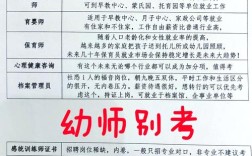 幼师函报需满足哪些条件？