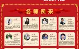 初中请名师好还是机构好