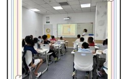 大连小学奥数班哪里办？