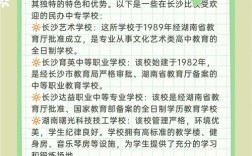 民办高中和中专，选哪个更合适？