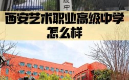 西安高中艺校招生网站怎么找？