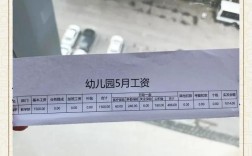 2025成都幼师工资多少？薪资水平会涨吗？