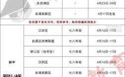 2025年小学考试具体时间何时公布？