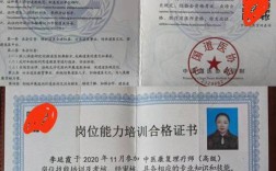 初中学历能考健康理疗师证吗？