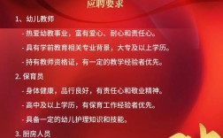 贵州白云区幼师学校招聘