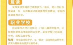 初中毕业考不上高中，还有哪些出路？