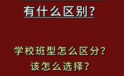 初中大专和高中大专的区别