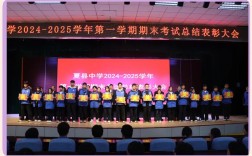 夏县高中2025高考有何新目标与规划？