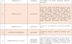 成都中小学2025暑假何时放？