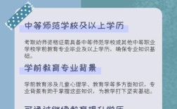 考正式幼师与普通幼师有何区别？