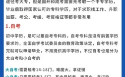 初中毕业能直接读大学吗？