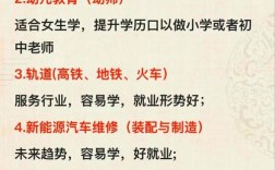 初中毕业选什么专业有前途？