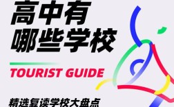 苏州哪些高中开设复读班？