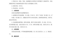 江西省中小学教师招聘考纲有哪些重点？