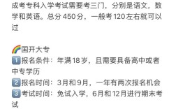 初中学历自考大专可行吗？