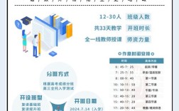APS注册、复读如何影响其他高中录取？