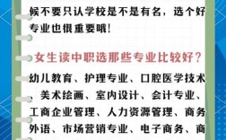 初中毕业选职校，哪些专业好就业前景广？