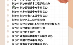 长沙中专有哪些？初中毕业可选哪些？