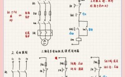 初中毕业想学电气自动化