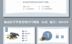 初中未毕业如何考取临床医学？