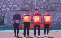 太原长安综合高中校风如何体现育人特色？