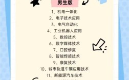 初中男生技校学什么专业