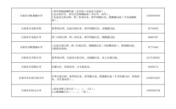 石家庄2025小学招生政策何时发布？