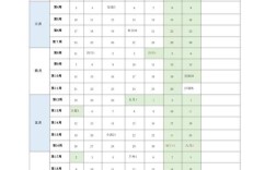 2025年鞍山小学排名