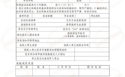 山东高中学业水平考试报名