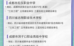 职业技术学校的幼师专业