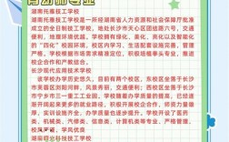 技校和职校哪个学幼师好