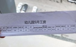 贵州幼师月薪具体是多少？