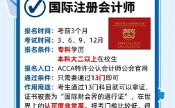 幼师考会计可行吗？时间精力如何兼顾？