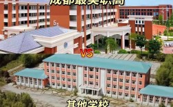 川沙附近的中专和高中